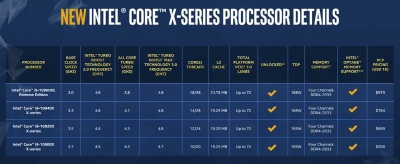 intel-core-x-table.jpg