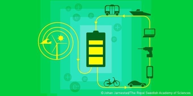 ion-lithium-battery.jpg