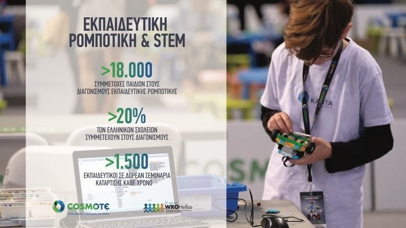 cosmote-wro-educational-robotics-competition-2020.jpg