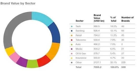 huawei-top-10-3.jpg