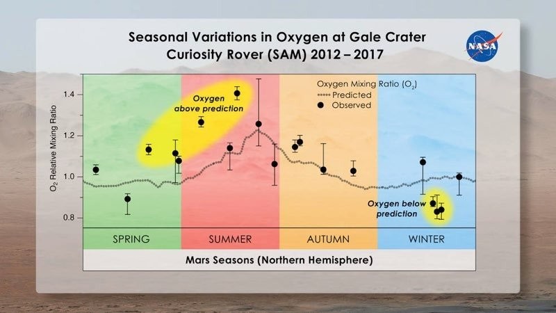 oxygen-methane-sam-1.jpg