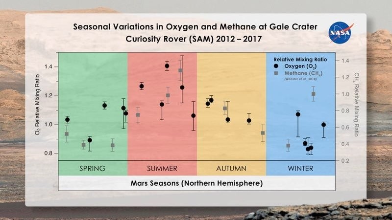 oxygen-methane-sam-2.jpg