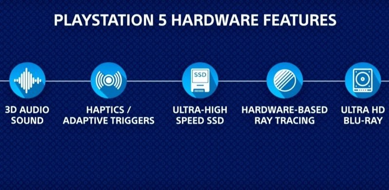 ps5-hardware-details.jpg