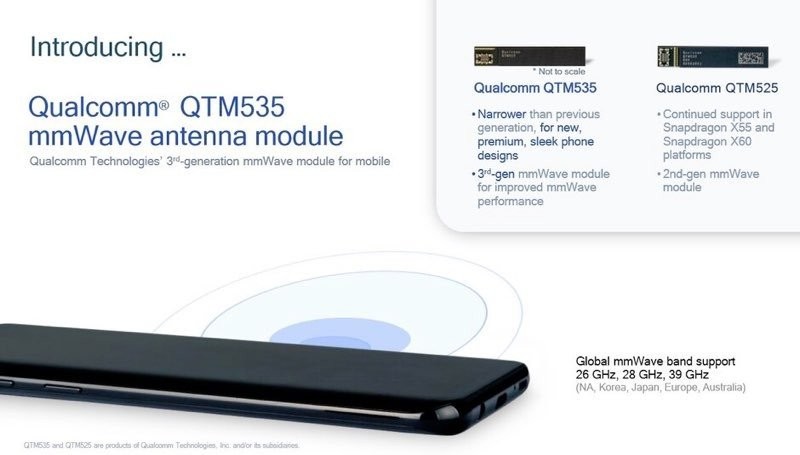 qualcomm-qtm535.jpg