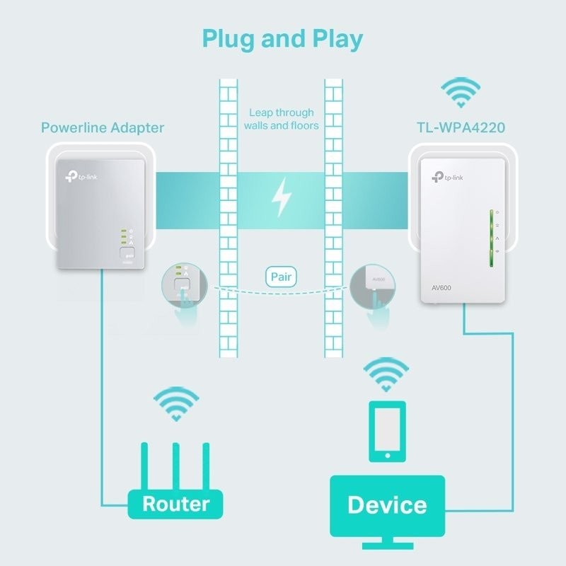 tp-link-powerline-2.jpg