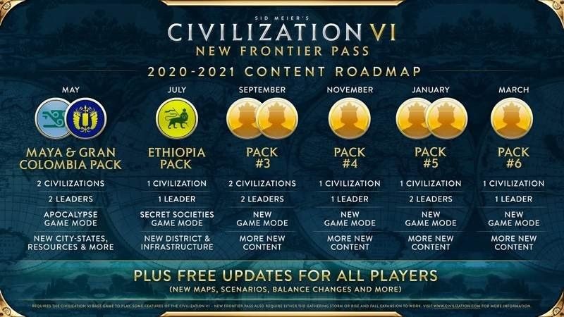 civilization-vi-new-frontier-pass-2.jpg