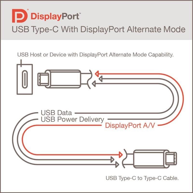 displayport-alt-mode-20.jpg