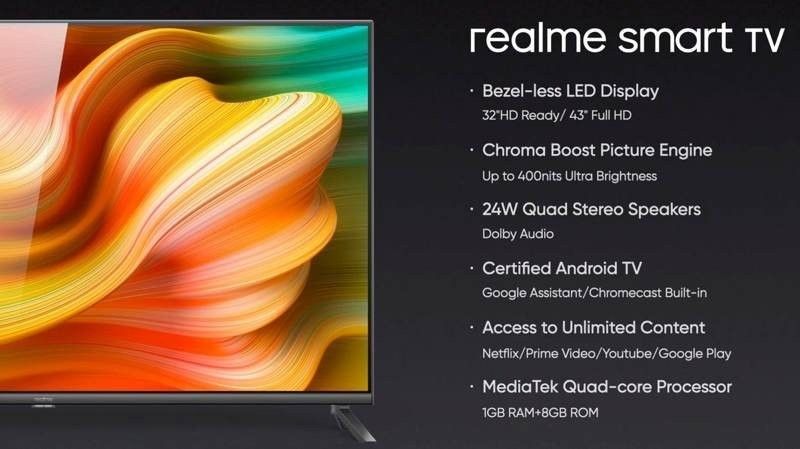 realme-smart-tv-2.jpg