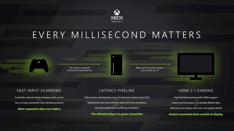 xbox-series-x-official-specs-4.jpg