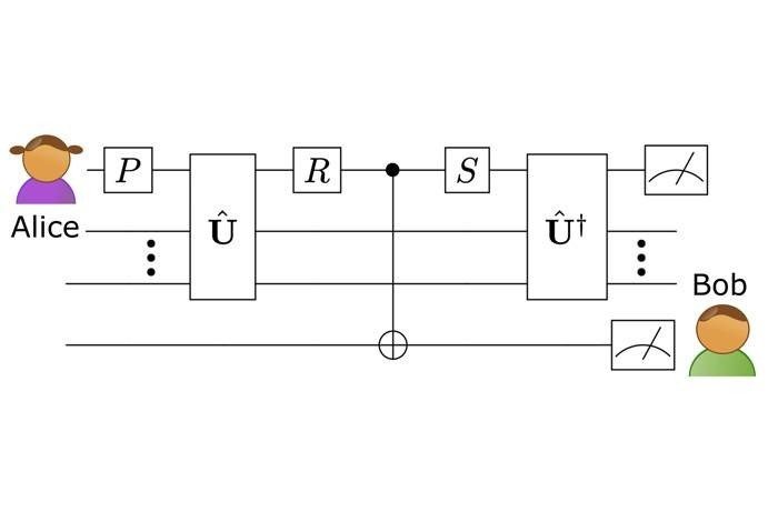 alice-bob-qubits.jpg