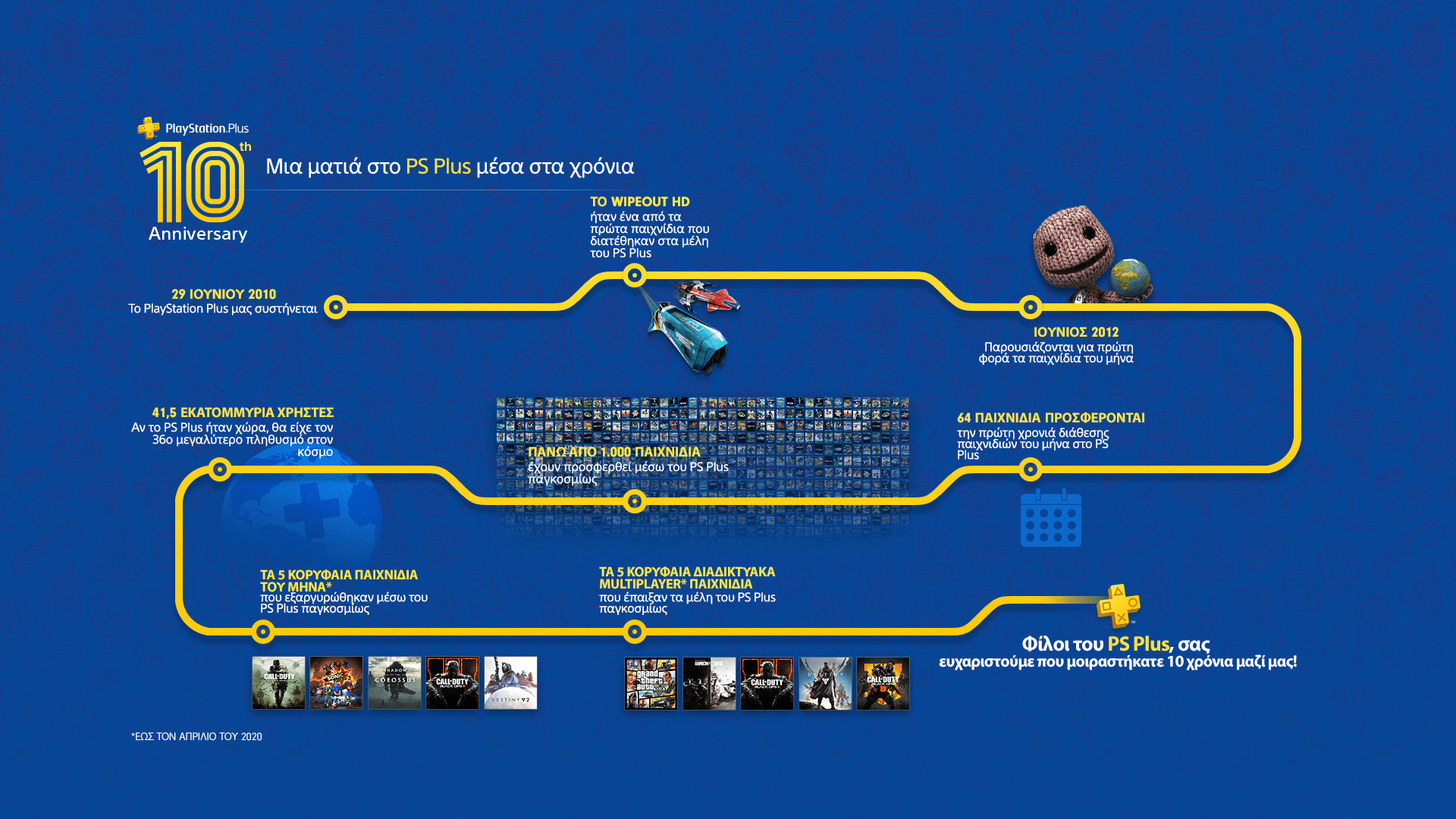 plus10year-infographic-003a-1920x1080-v1-melgr.png
