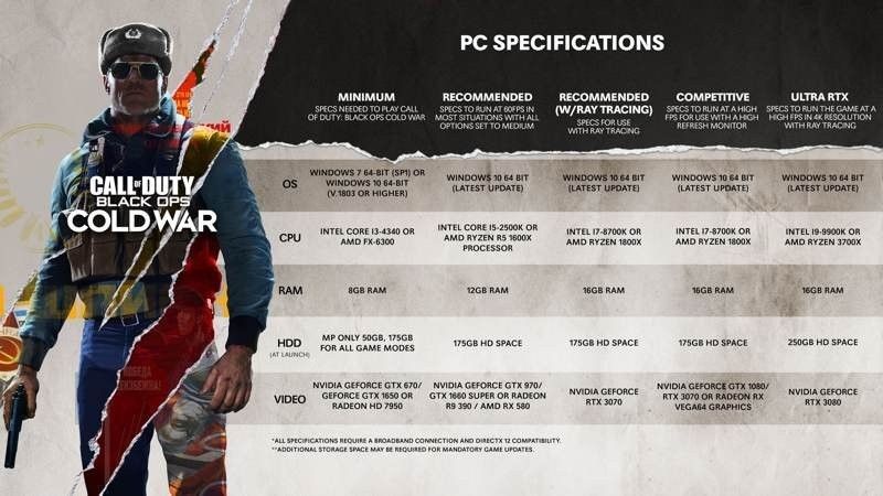 cod-black-ops-cold-war-pc-requirements.jpg