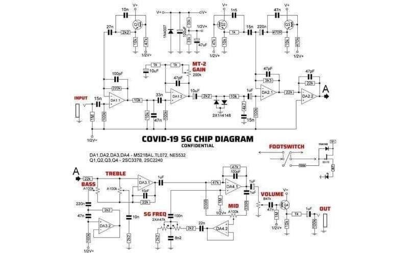 covid19-5g-chip-viral.jpg