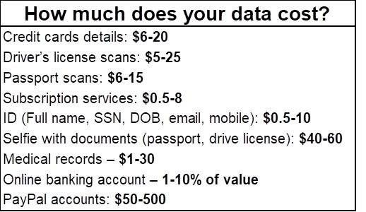 how-much-data-cost.jpg