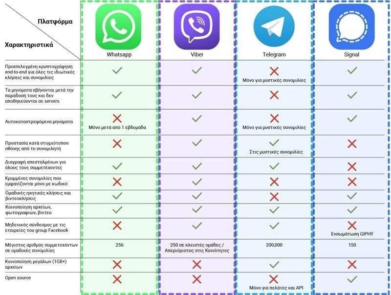messaging-apps-comparison.jpg