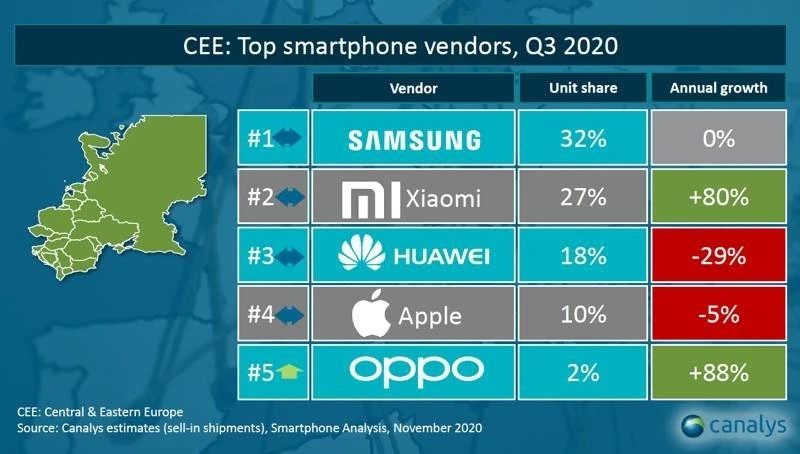 xiaomi-europe-q3-2020-1.jpg