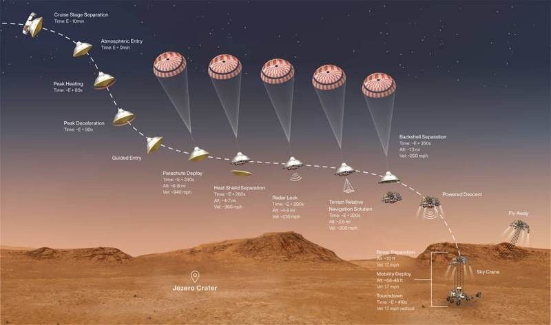 nasa-perseverance-rover-landing.jpg