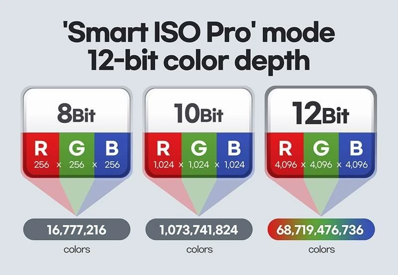 samsung-isocell-hm3.jpg