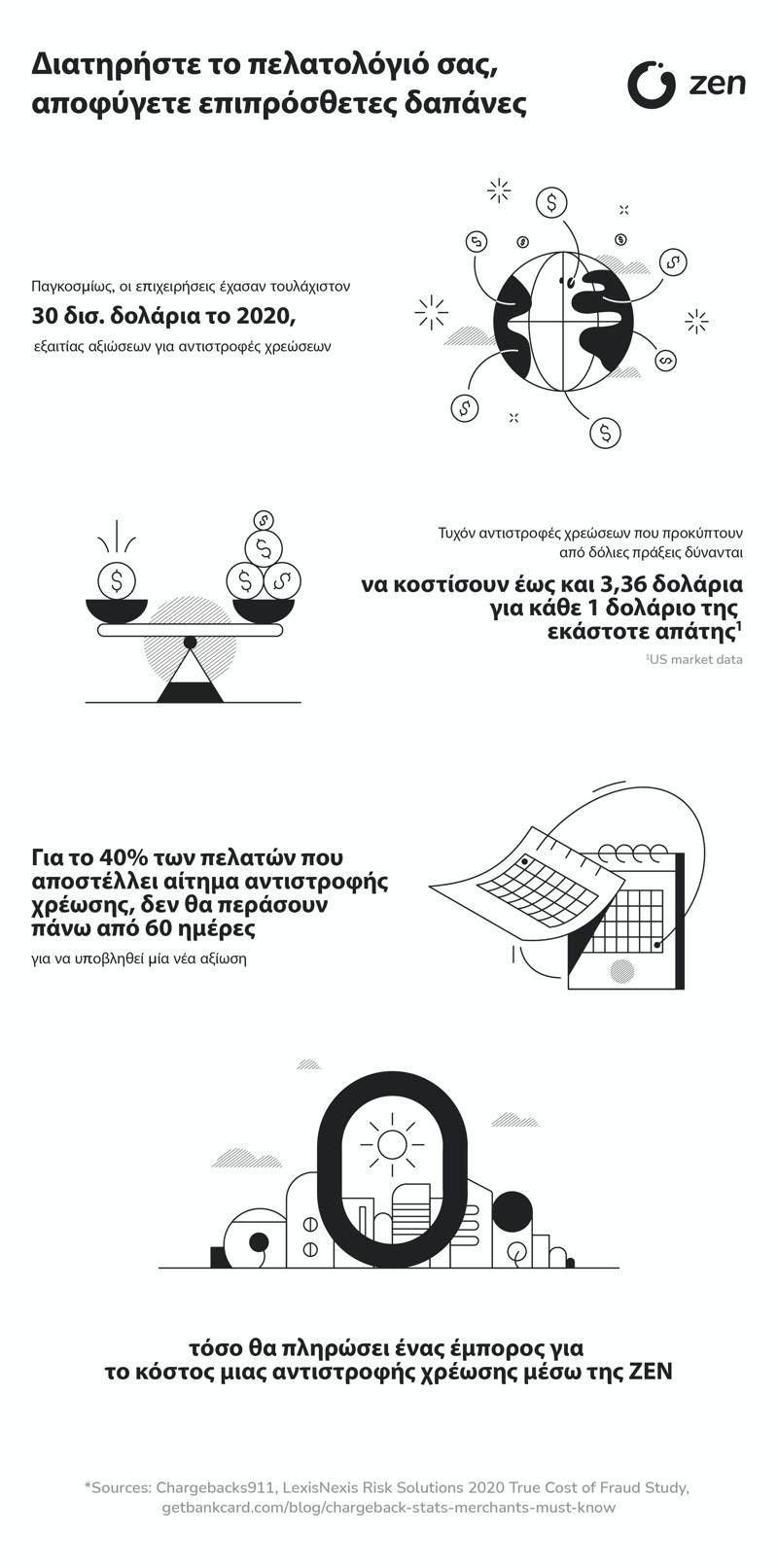 zen-infographic.jpg