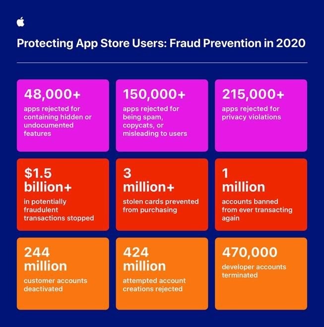app-store-sec-1.jpg