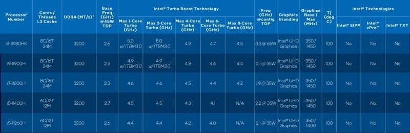 intel-h-series-3.jpg