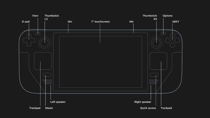 steam-deck-diagram.jpg