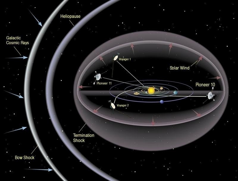 voyager-1-plasma-hum.jpg