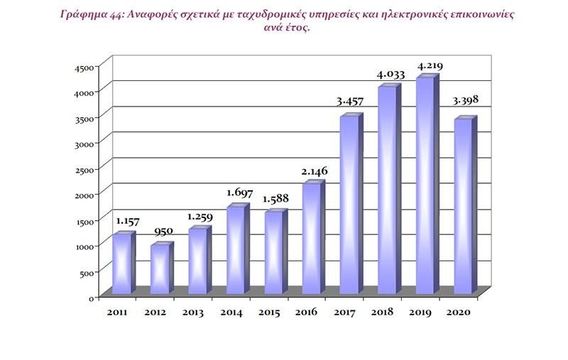 graph-3.jpg