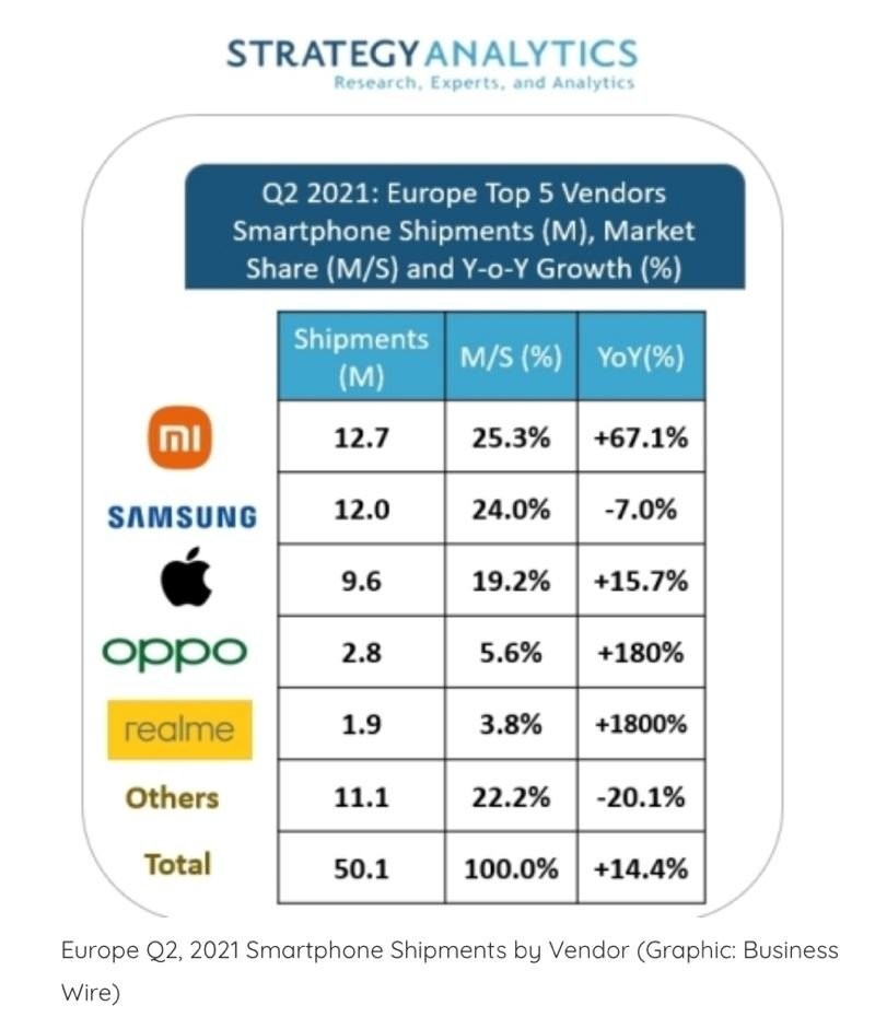 xiaomi-first-place.jpg