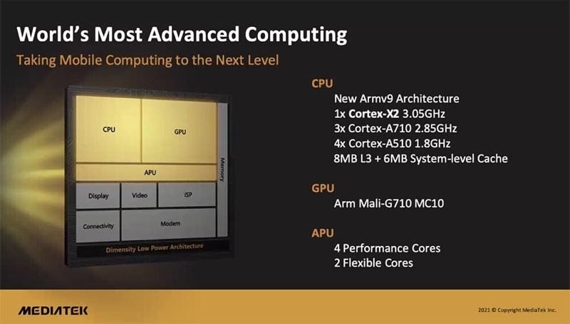 MediaTek Dimensity 9000 SoC