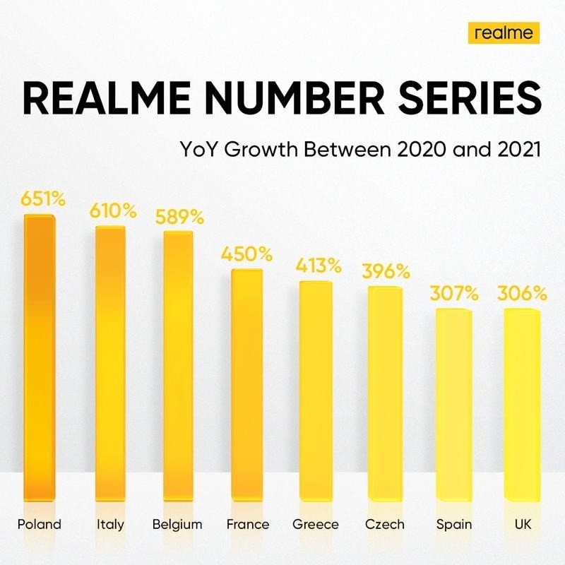 relame-number-series.jpg