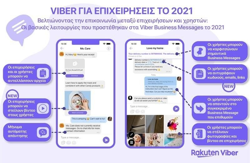Viber Business Messages 2021