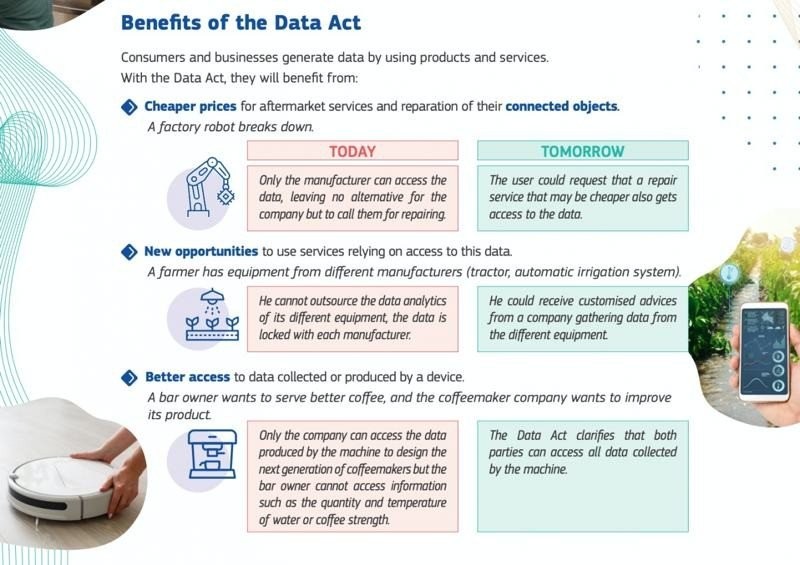 eu-data-act-1.jpg