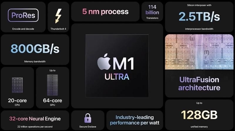 m1-ultra.jpg