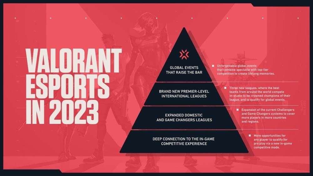 valorant-esports-2023.jpg