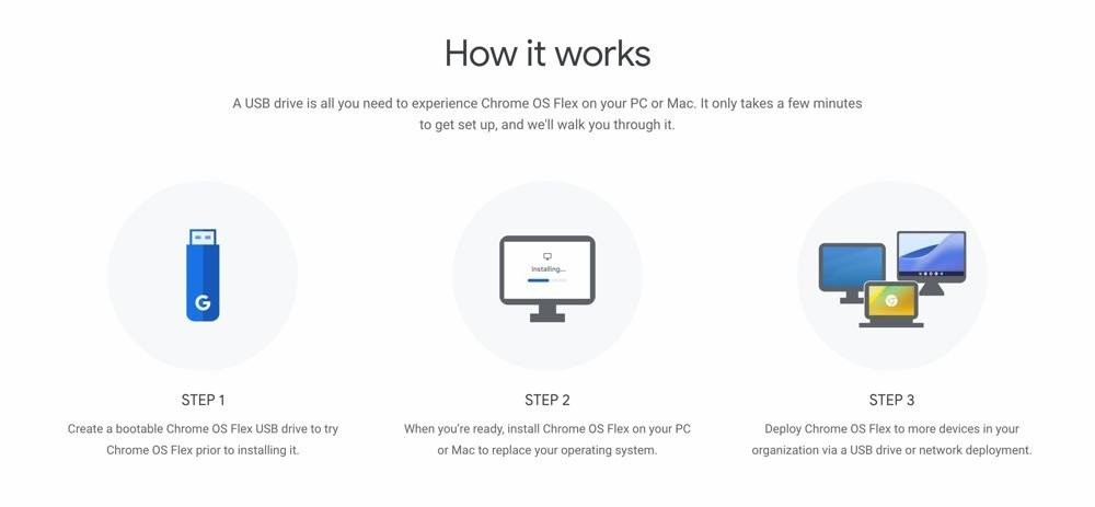 chrome-os-flex-released.jpg