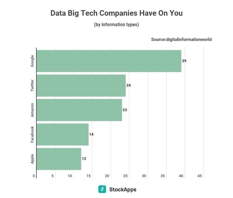 data-big-company.jpg