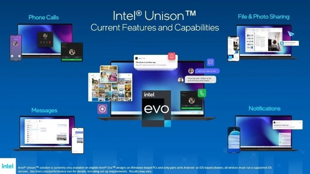 intel-unison.jpg