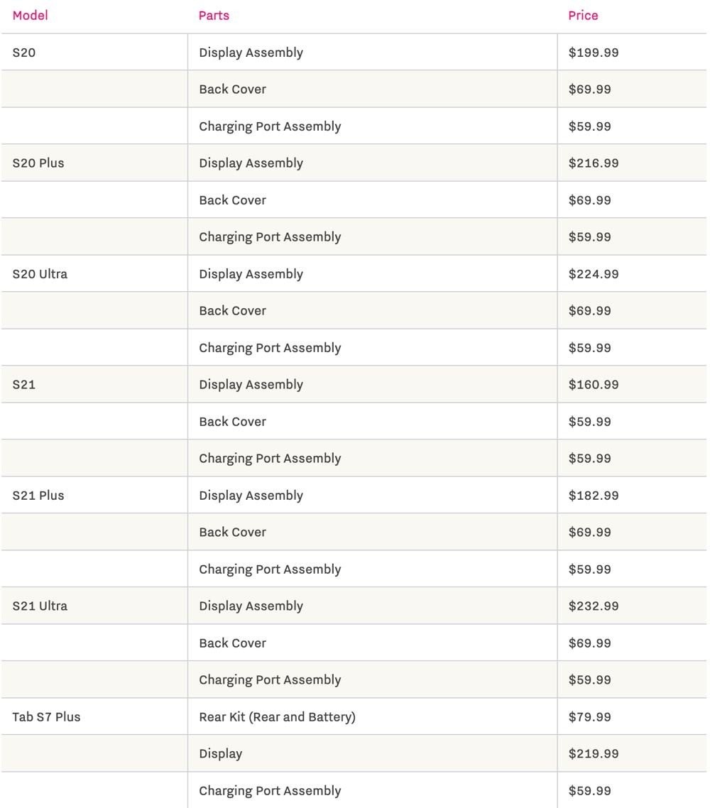 samsung-ifixit-prices.jpg