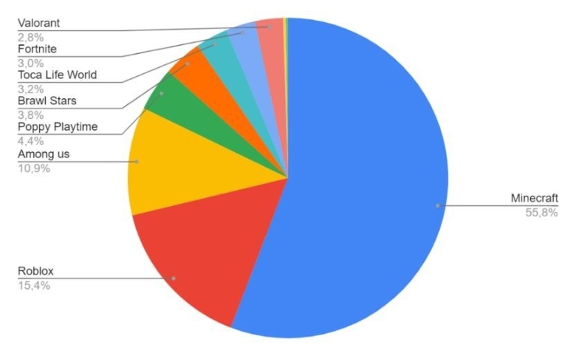 games-cyberattacks.jpg