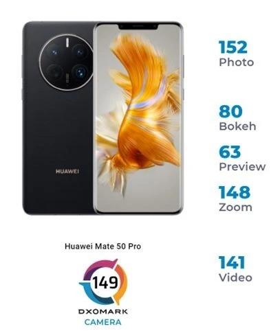 huawei-mate-50-pro-dxomark-1.jpg