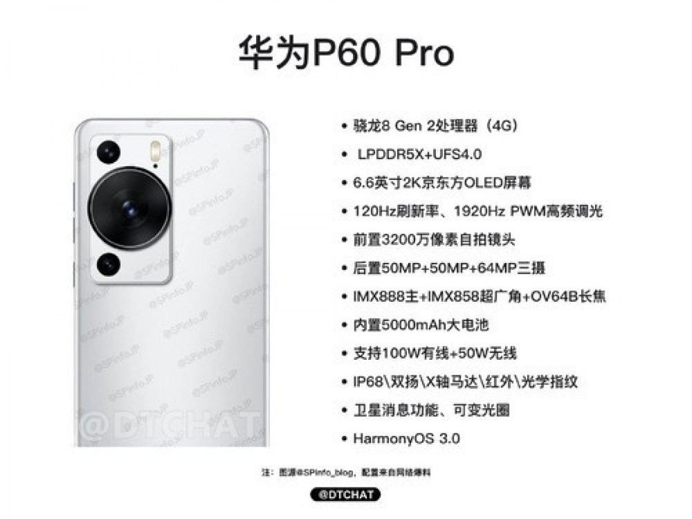 huawei-p60-pro-rumors-leaked-specs.jpg