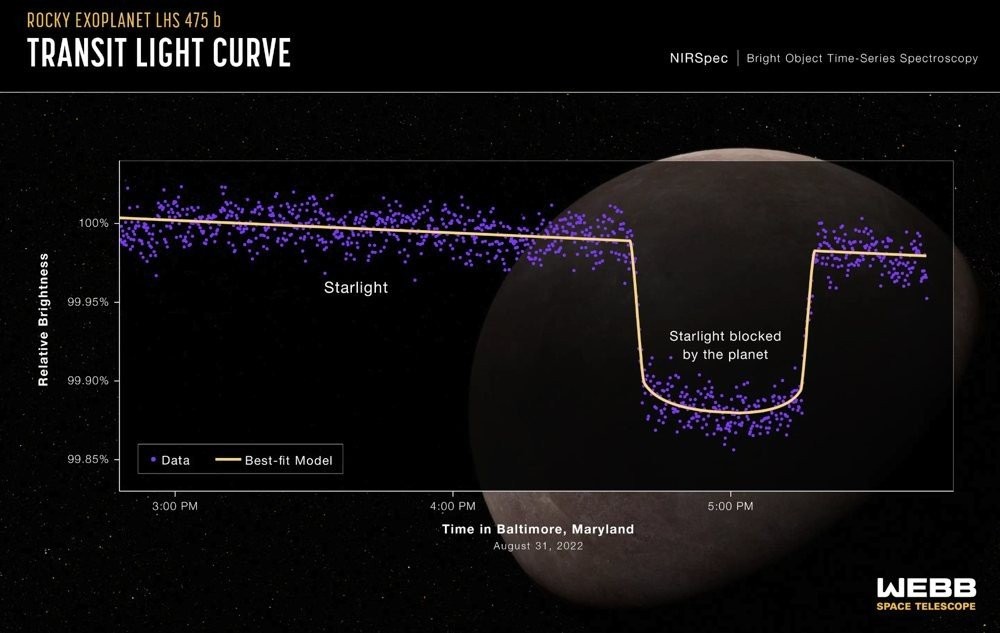 jwst-lhs-475b.jpg