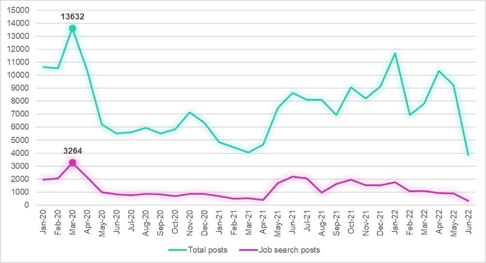 kaspersky-darknet-1.jpg