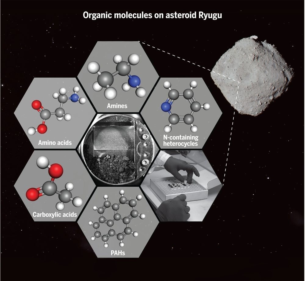 organic-ryugu.jpg