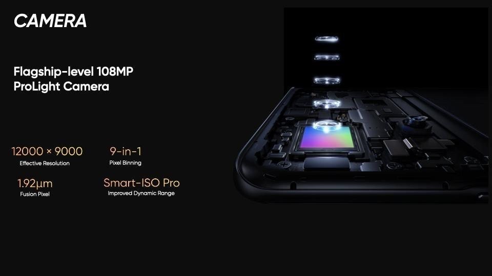 realme-10-pro-camera.jpg