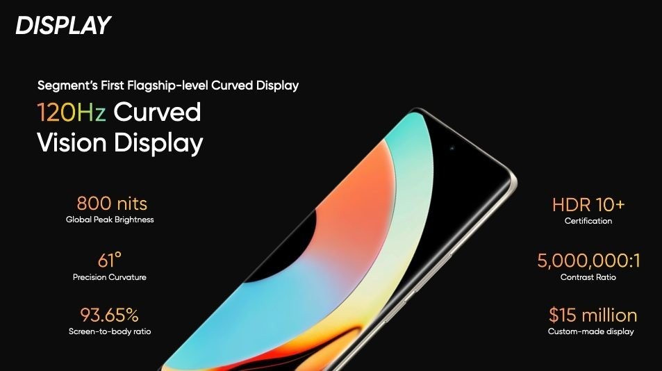 realme-10-pro-display.jpg