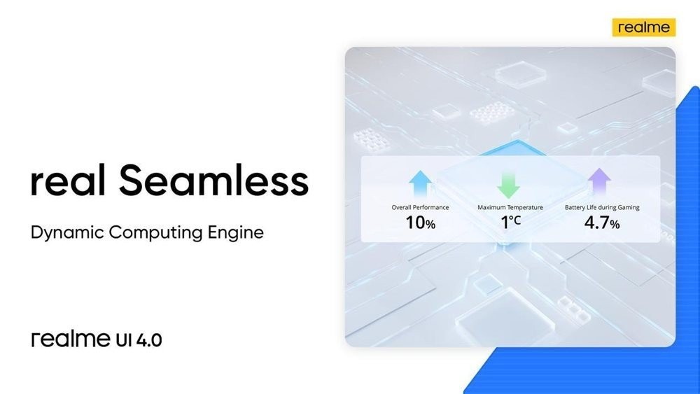 realme-4-ui-seamless.jpg