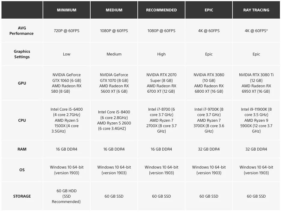 returnal-pc-specs.jpg