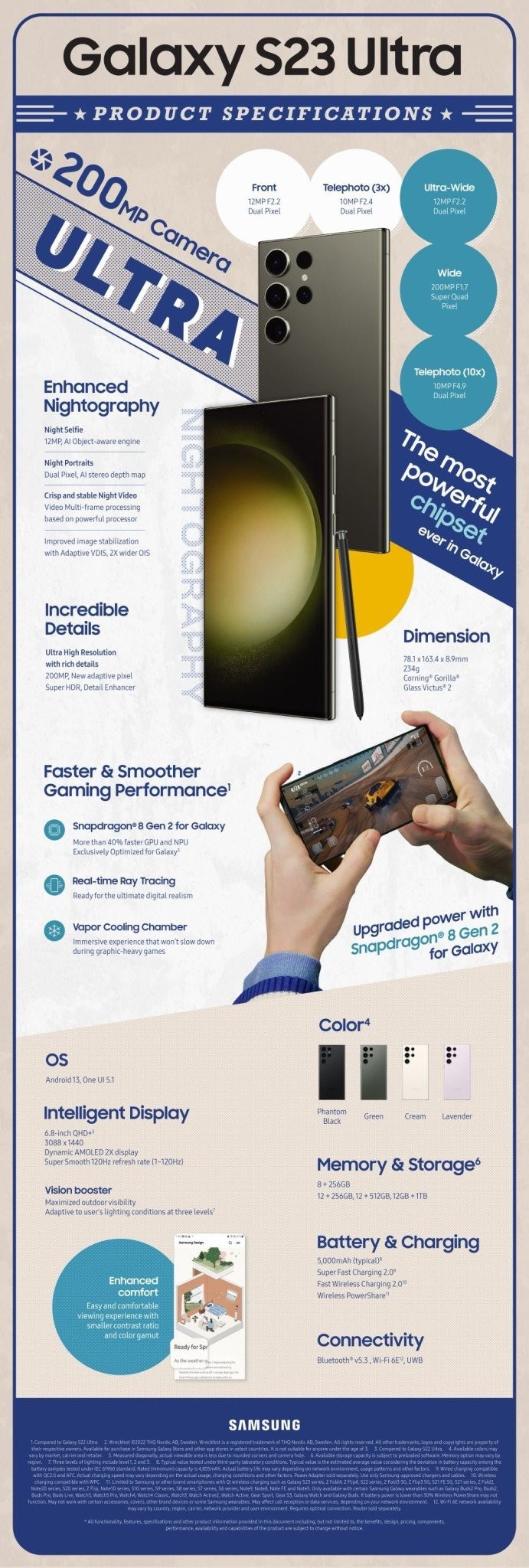 samsung-galaxy-s23-ultra-official-info.jpg